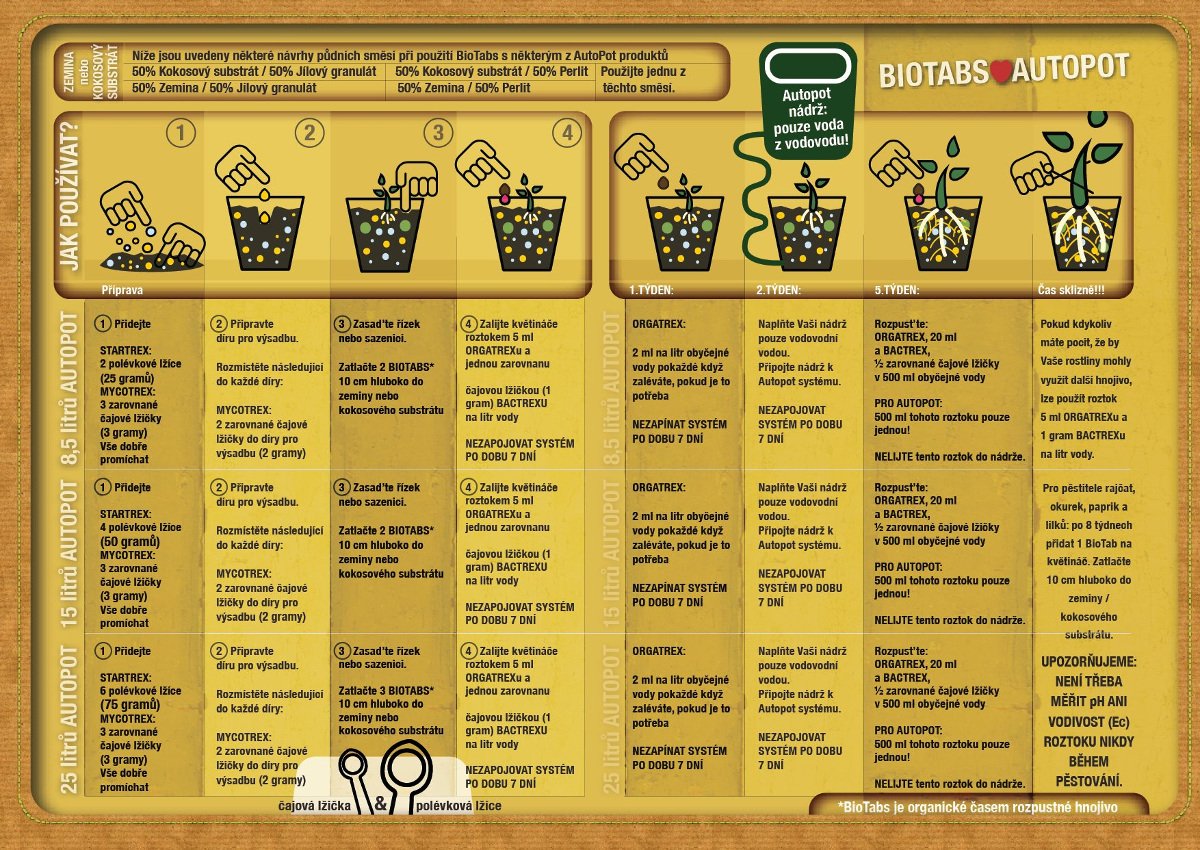 BioTabs-autopot2 (1)